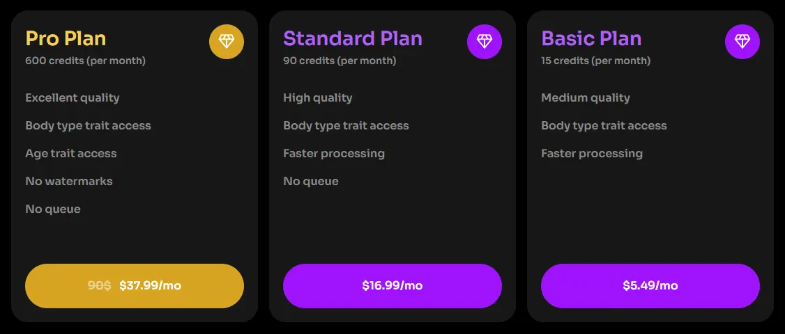 Nudify online plans pricing