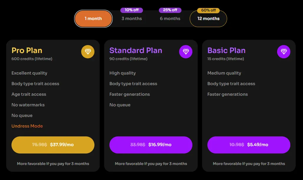 Undress Love plans pricing