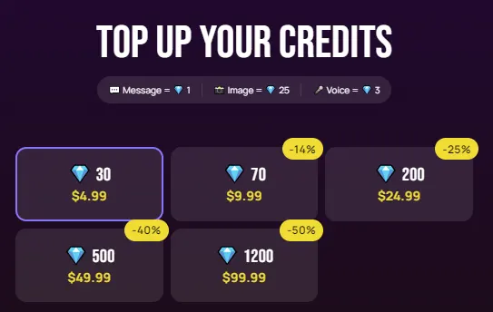 supersexy ai Plans Pricing