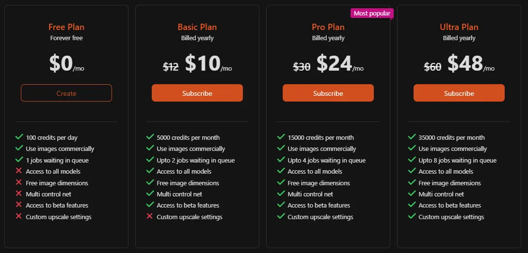 foxify art Plans Pricing