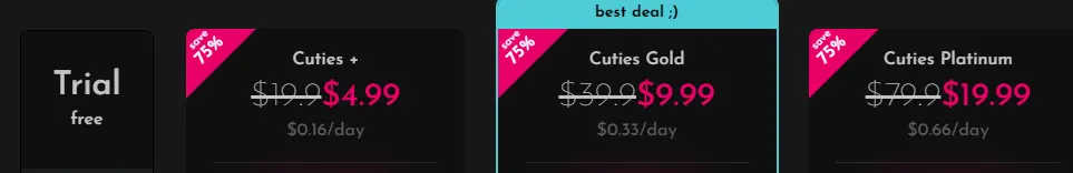 Cuties AI pricing