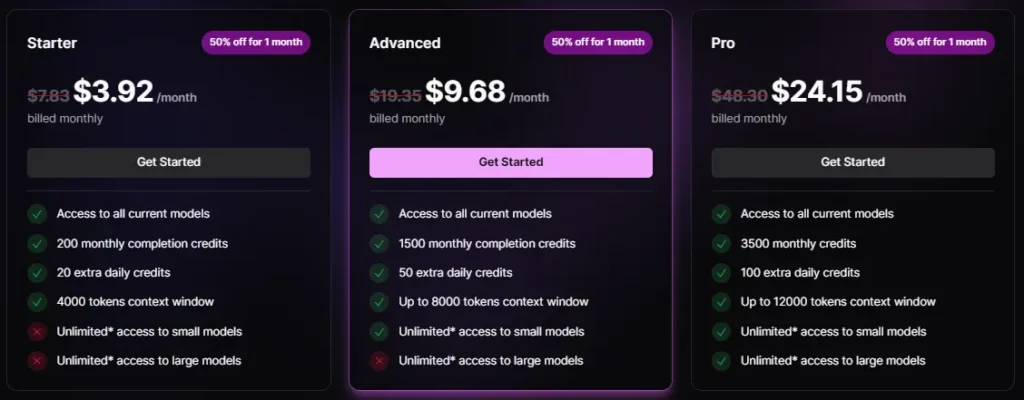 DreamGen AI Pricing plan