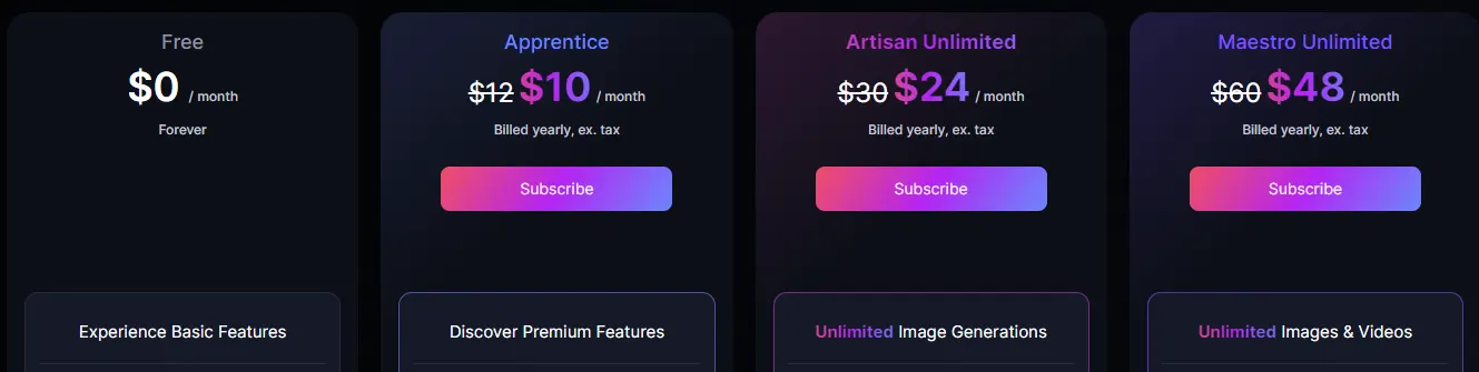 Leonardo AI premium plans