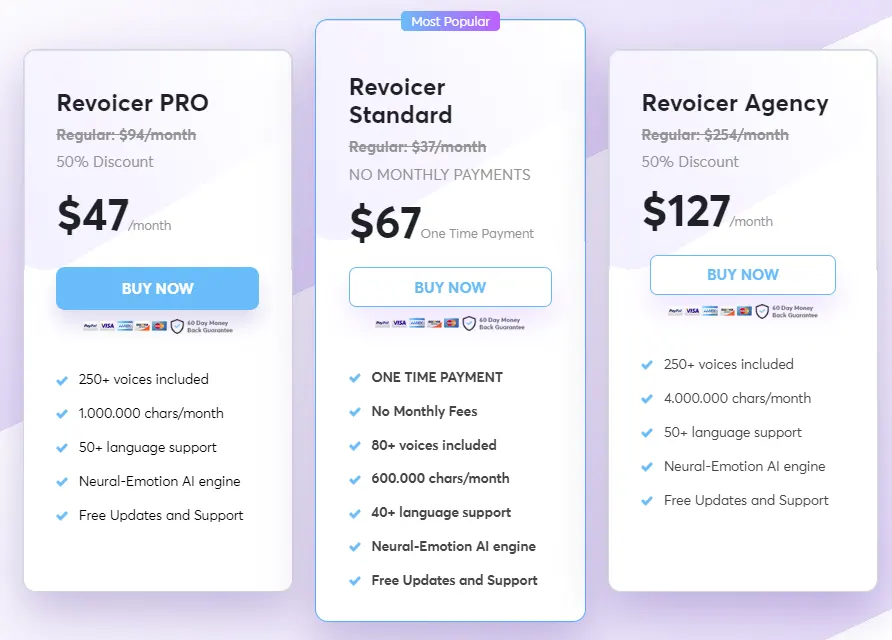 Revoicer AI Pricing