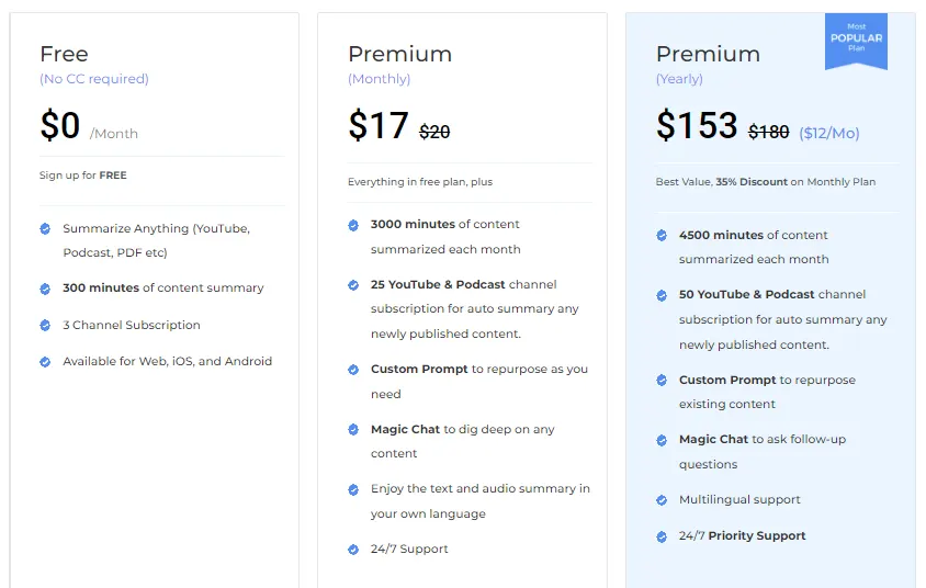 Tubeon AI Pricing