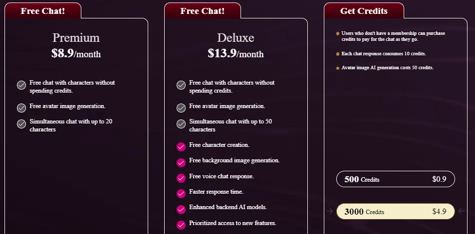 Nextpart AI Pricing