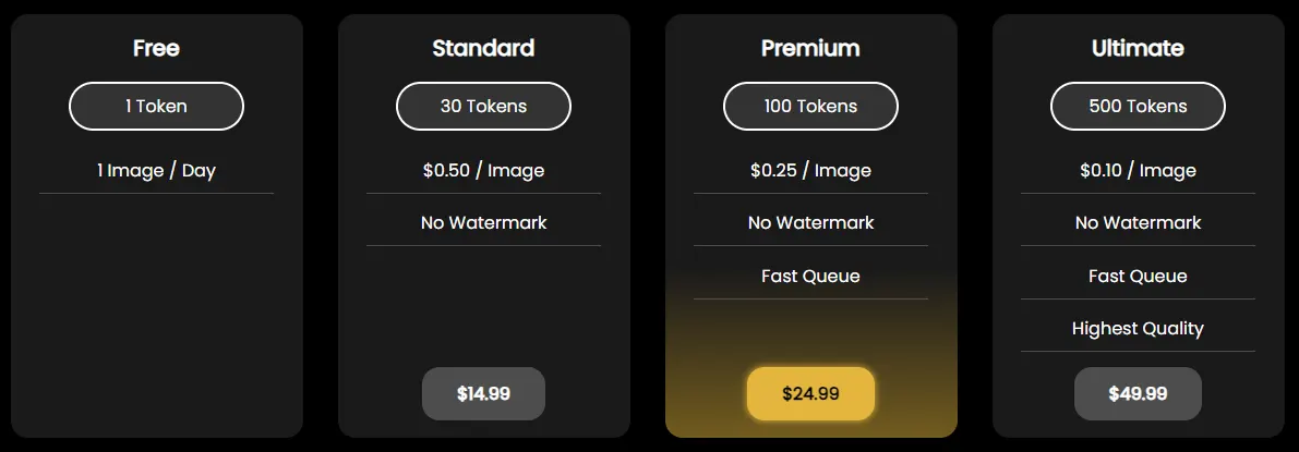 Undressher AI App Pricing