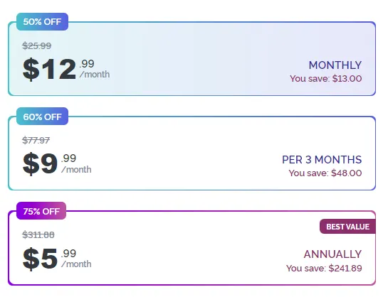 Dreambf AI Premium plans