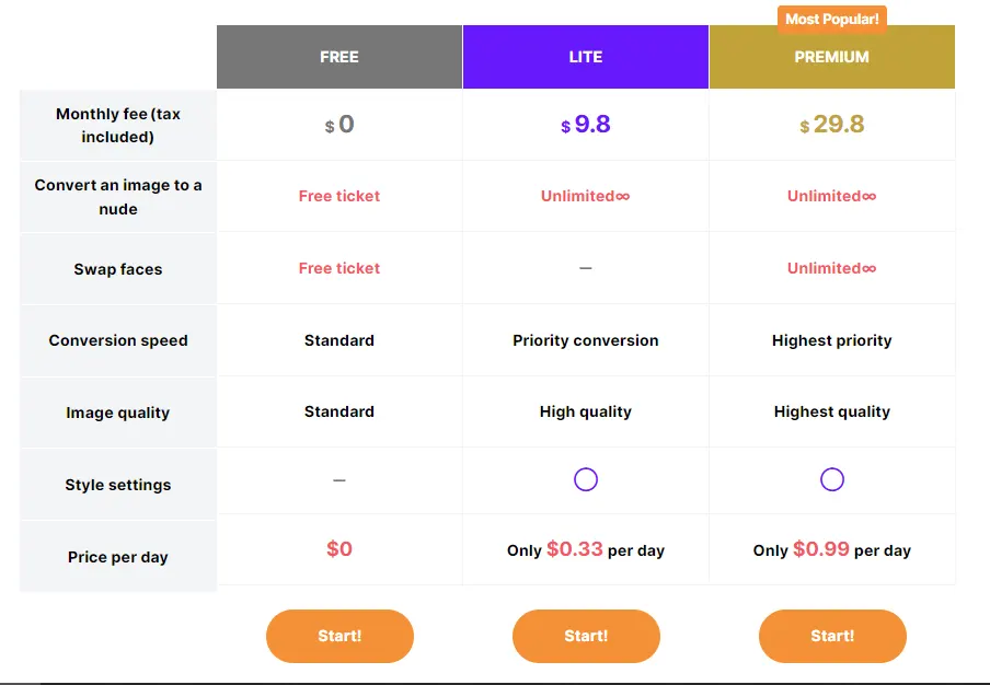 Nude Fusion Pricing