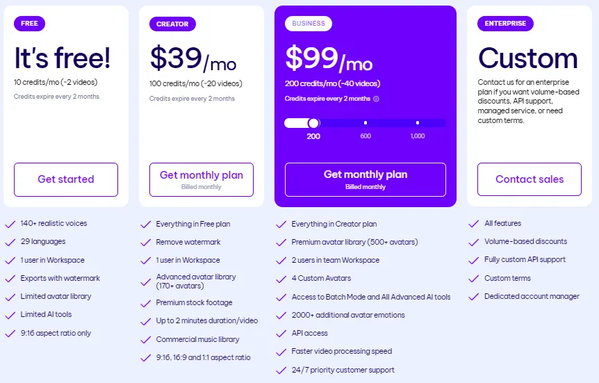 Creatify AI Premium plan