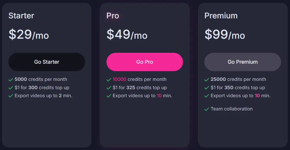 Vsub AI Premium plan