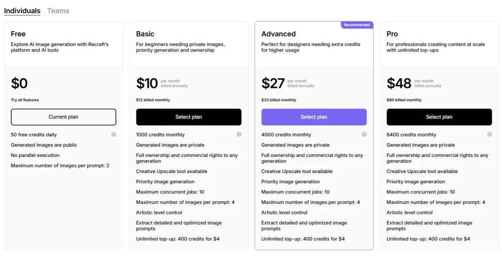 Recraft AI Pricing